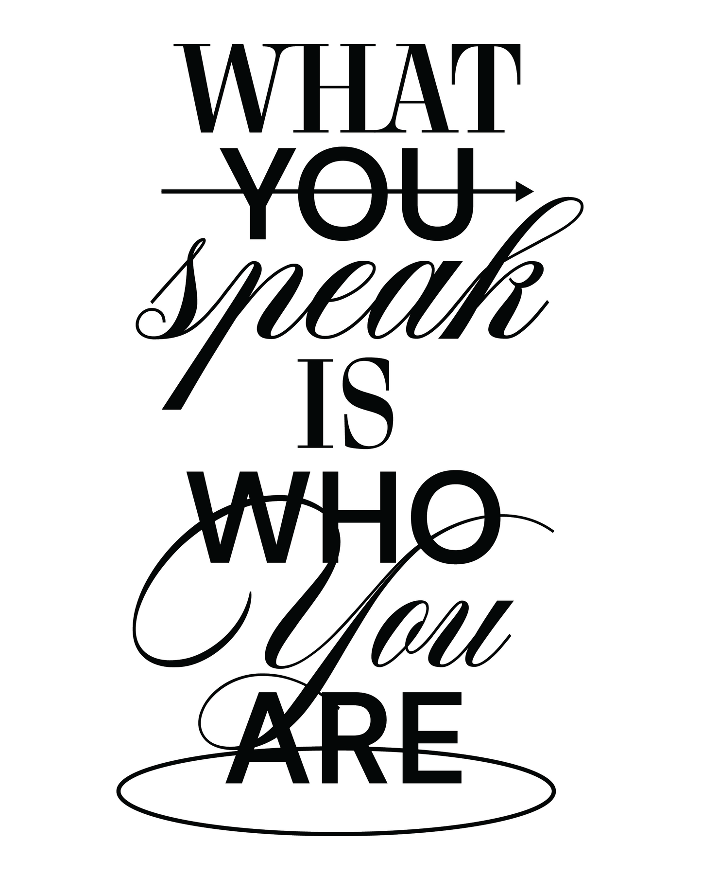 What You Speak Is Who You Are x Abi Ayres DIGITAL DOWNLOAD you-ay